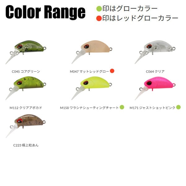 クーガ ナノ S